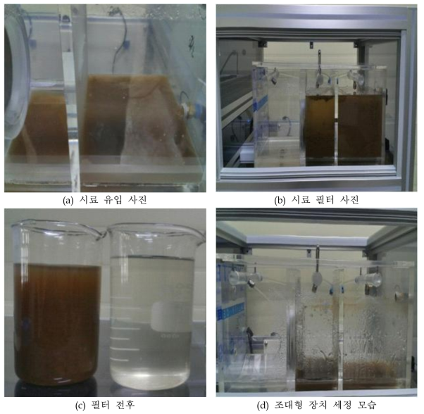 조류 시료 분석용 부유물 전처리 장치 실험 사진