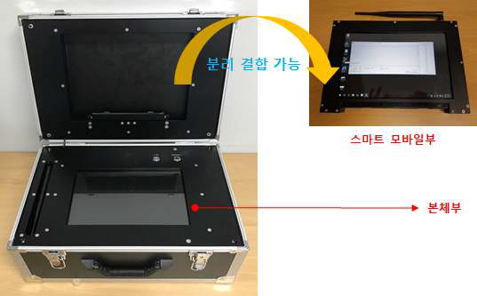 스마트 모바일 부