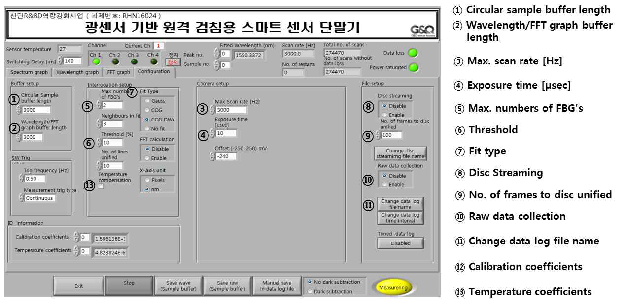 Sub Window 3 – Configuration