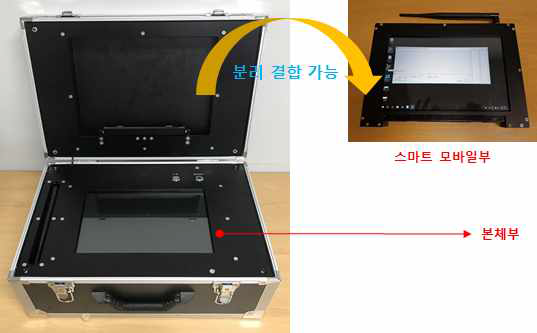 실제 제작된 스마트 모바일