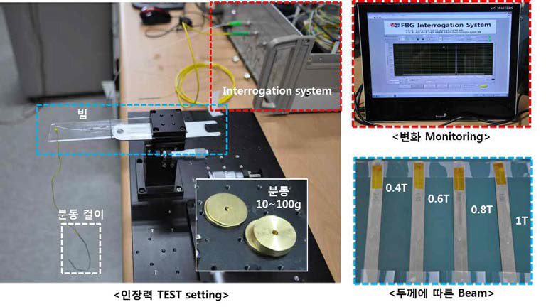 인장력 TEST setting