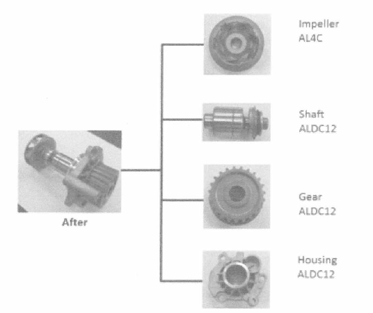 워터펌프 구조 분류