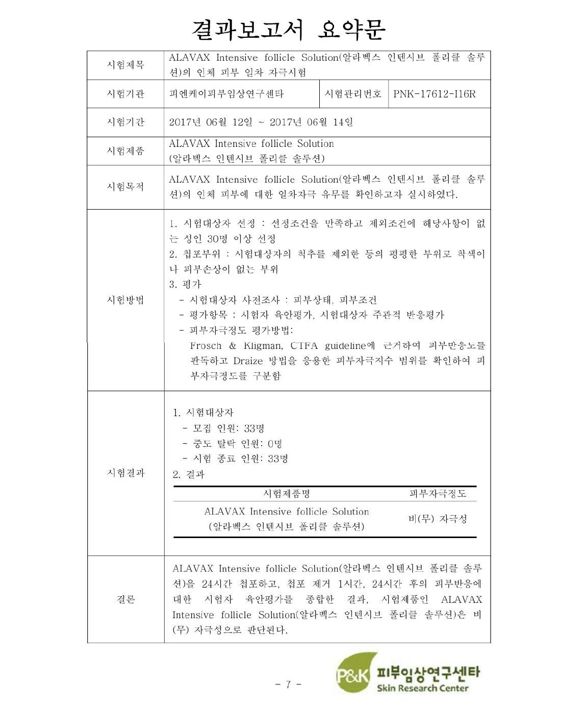 피부자극시험결과 요약문 - P&K 피부임상연구센터