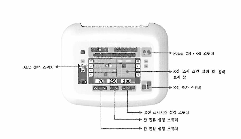 제어 콘솔