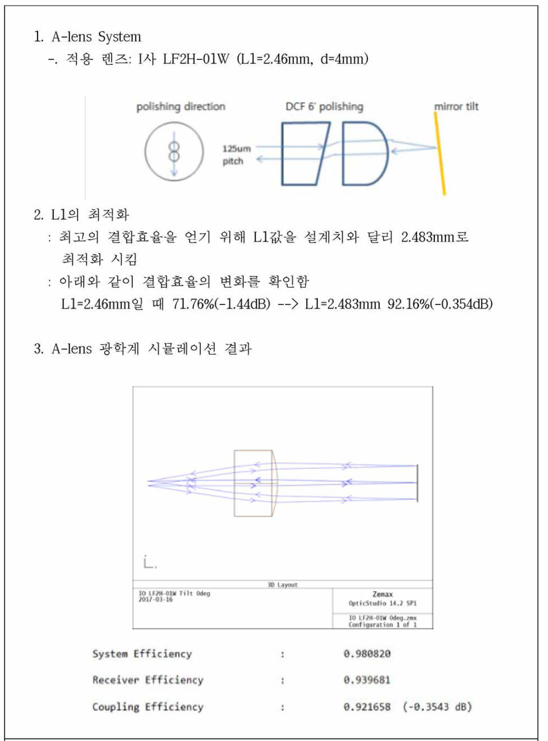 A- lens계의 EVOA 광학계 결합효율 시뮬레이션 결과