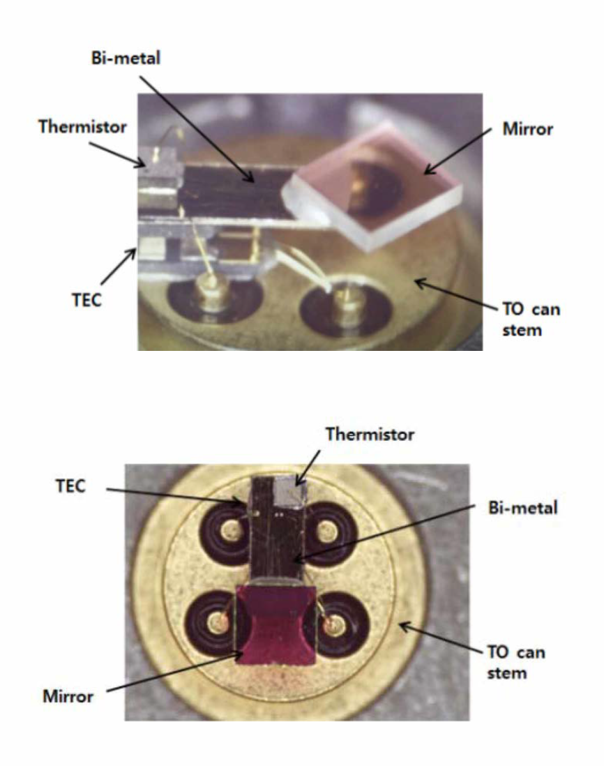 Block filter 본 딩 한 Bi-metal TO Can PKG 사진