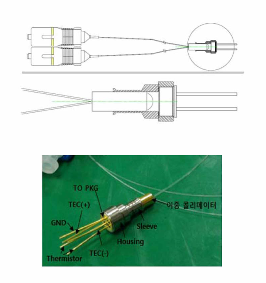 C- lens를 갖는 이중 콜리메이터와 Bi-metal 거울형 TO를 갖는 EVOA 조립도면과 시제품