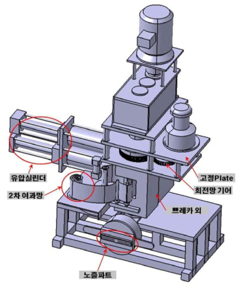 스크레치다이스 최종 3D 도면