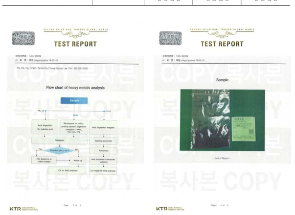 개발 전·후 재생플라스틱 원료와 중금속 측정방법