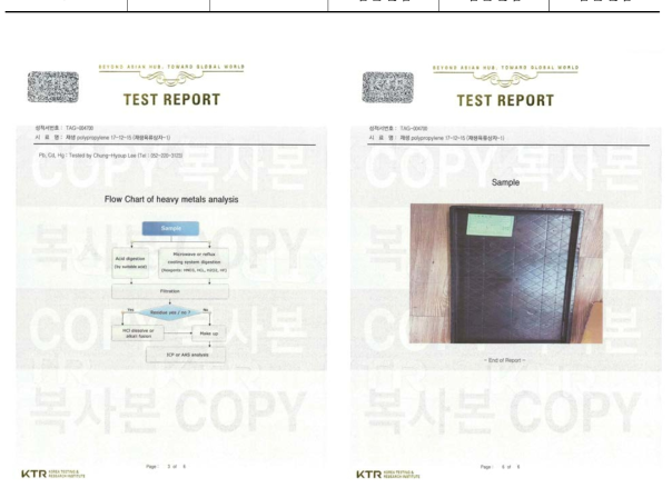 개발 전·후 재생플라스틱 제품와 중금속 측정방법