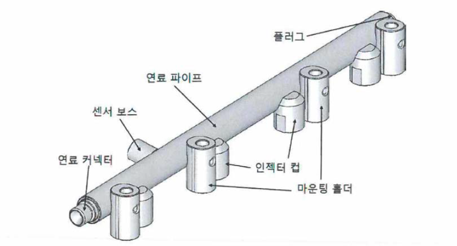 기존 모델의 형상 및 구성품