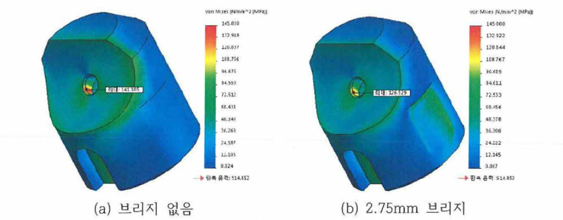 2번 인젝터 컵의 응력 분포