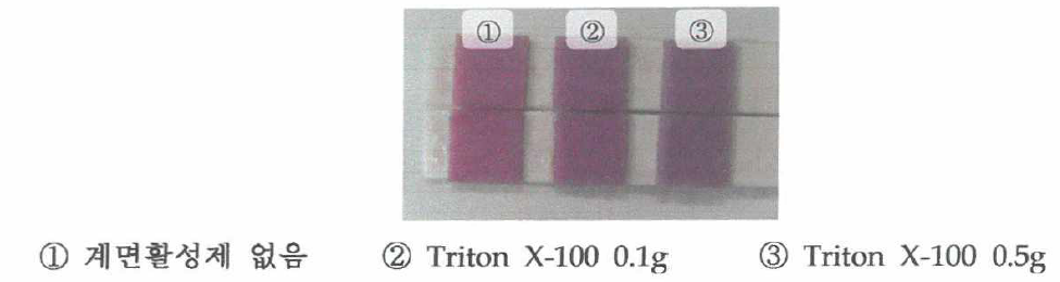 계면활성제 Triton X-100 첨가에 따른 스트립 발색