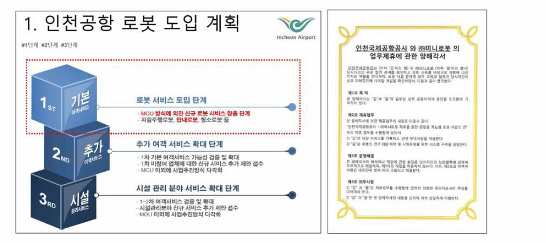 제품 시범운영 테스트 MOU 협약