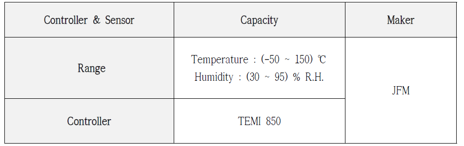피로시험기용 온습도 챔버 장비 사양