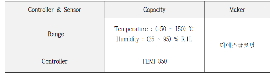 항온 항습 시험기 기본 성능