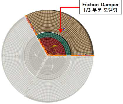 Friction Damper 해석 모델 단면