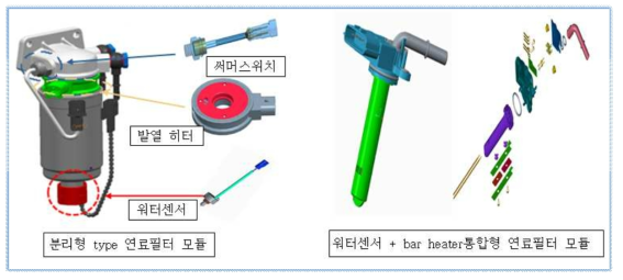 1세대 및 2세대 연료필터 각 부품도