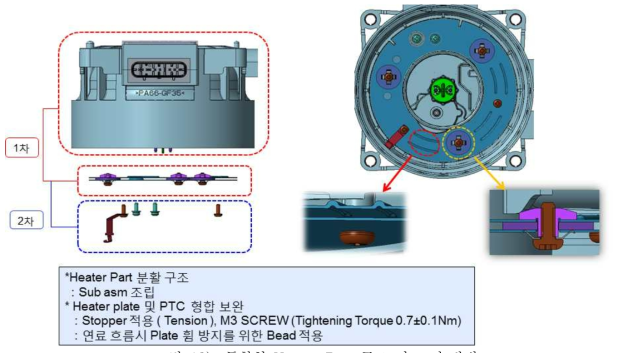 통합형 Heater Part 구조 및 고정 방법