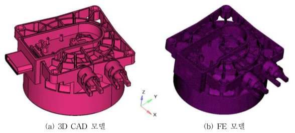 통합 센서 모듈 내압 해석 FE 모델