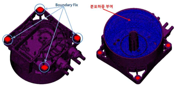 통합 센서 모듈 내압 해석 경계조건