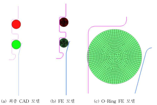 Axial Symmetry CAD 모델