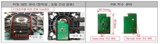 통합센서 PCB 검사