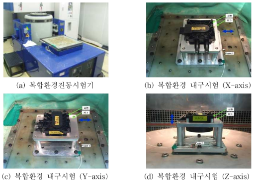 복합환경 내구시험 구성