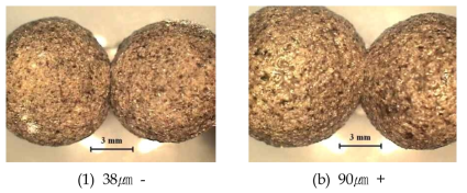 The effect of particle size of coating powder, Al2O3 on the sticking phenomenon between two aggregates showing that the amount of liquid formed in the neck increases with particle size of Al2O3.