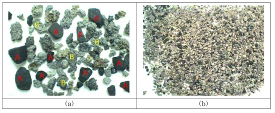 Optical image of coal bottom ash classified by screening as (a) 1～4.75mm and (b) 0.425～1mm in diameter.