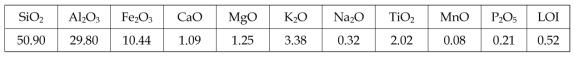 Chemical composition of the purified Seochun pond ash