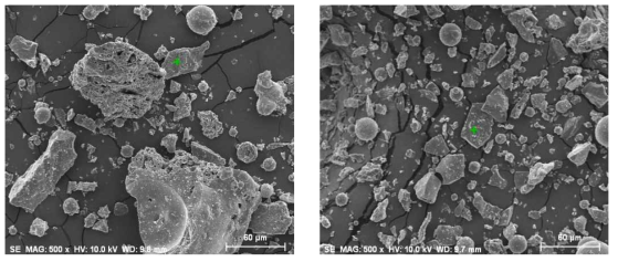 서천화력발전소 바닥재에 존재하는 다공질 미연탄소(左)와 알루미노실리케이트 입자