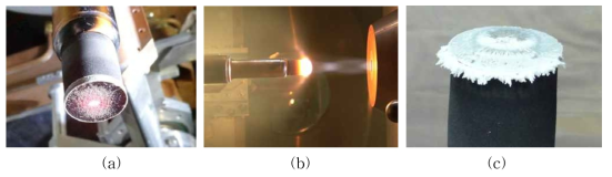 (a) morphology of the sample after the ablation test with 0.1MW energy (b) ablation testing using arc-jet plasma wind tunnel with 0.2MW energy, (c) morphology of the sample after the ablation test of the sample (a) with 0.2MW energy after exposing in air for 2 months.
