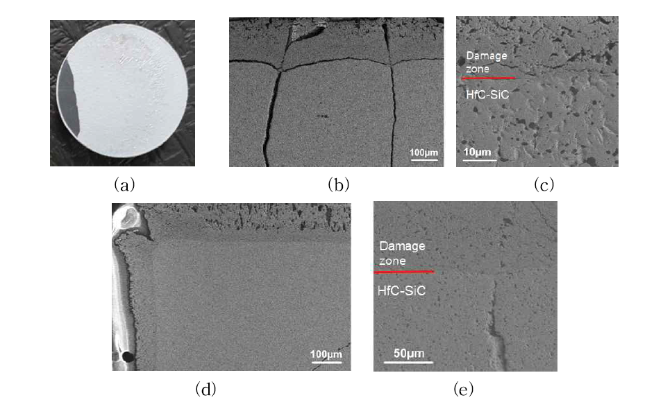 (a) Detachment of oxide layer after ablation, (b),(c) crack formation at the boundary between the oxide layer and substrate at the middle of the sample, (d),(e) oxide layer without delamination at the edge of the specimen.
