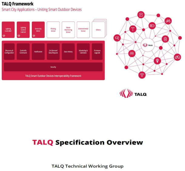 TALQ의 스마트 시티와의 연계 framework
