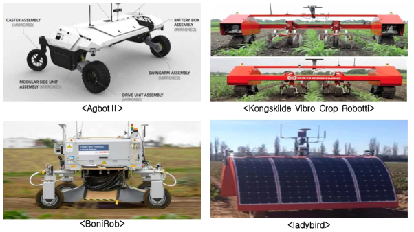 개발된 농업용 자율로봇 플랫폼
