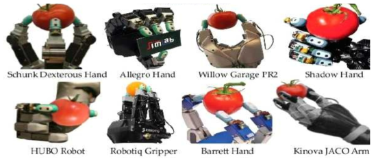농업 로봇용 덱스트러스 로봇 핸드