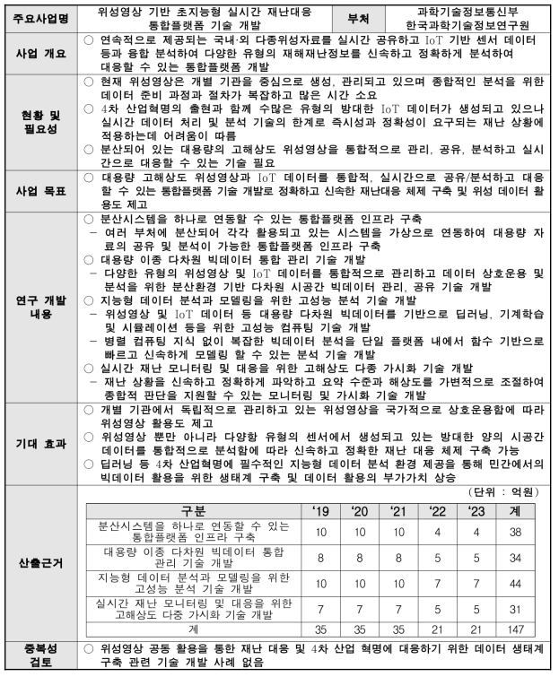 세부사업 1 연구개발 내용