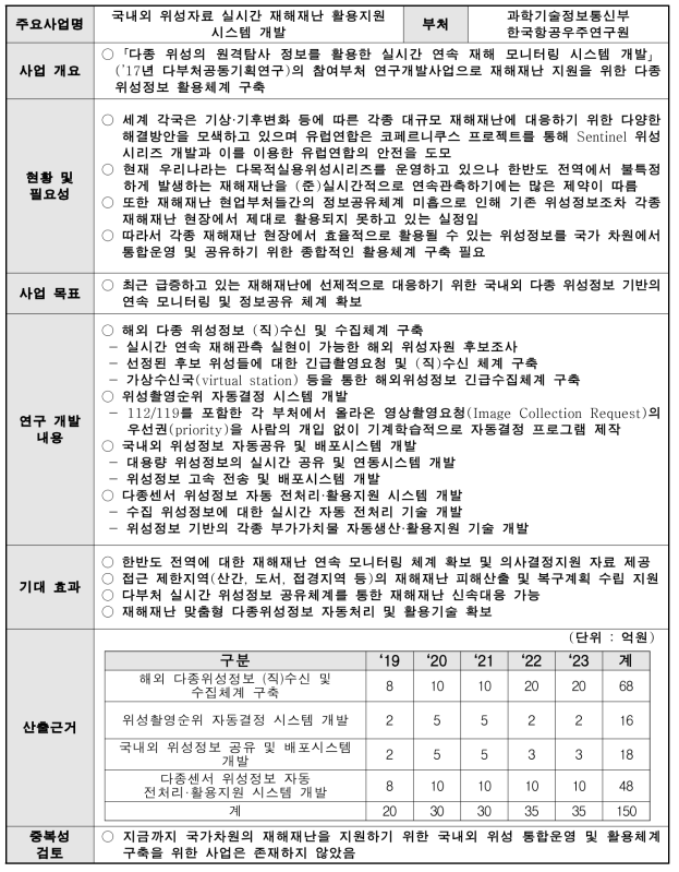 세부사업 2 연구개발 내용