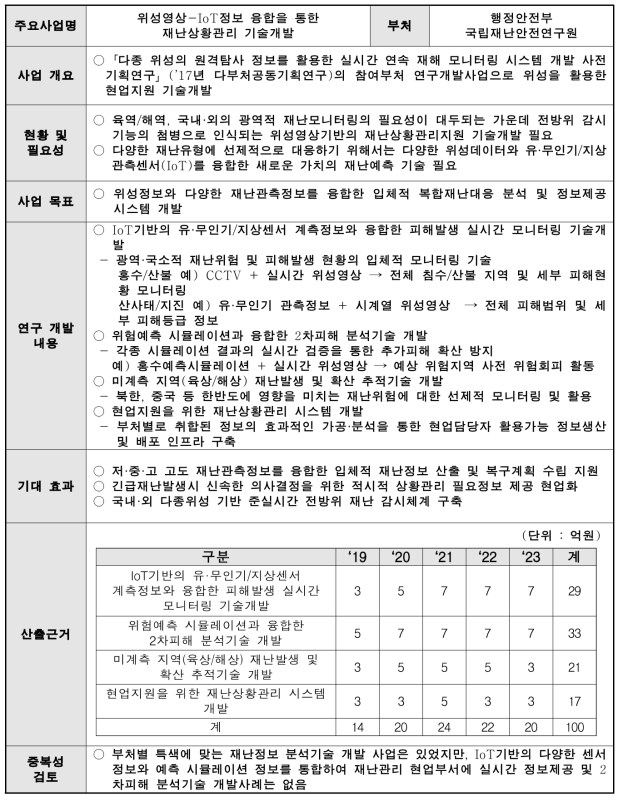 세부사업 3 연구개발 내용