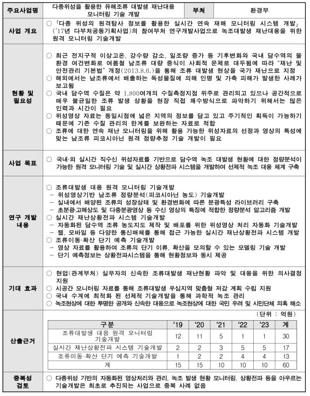 세부사업 4 연구개발 내용