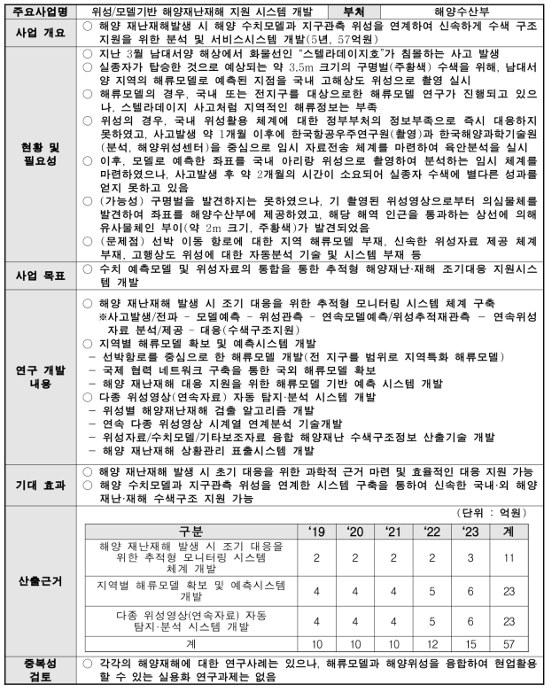 세부사업 5 연구개발 내용