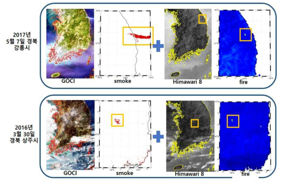 GOCI와 Himawari 8을 이용한 2017년 5월 7일 강릉 산불, 2016년 3월 상주 산불: GK-2 위성 발사시에 더 해상도가 향상된 GOCI-II와 AMI가 융합 이용될 수 있음
