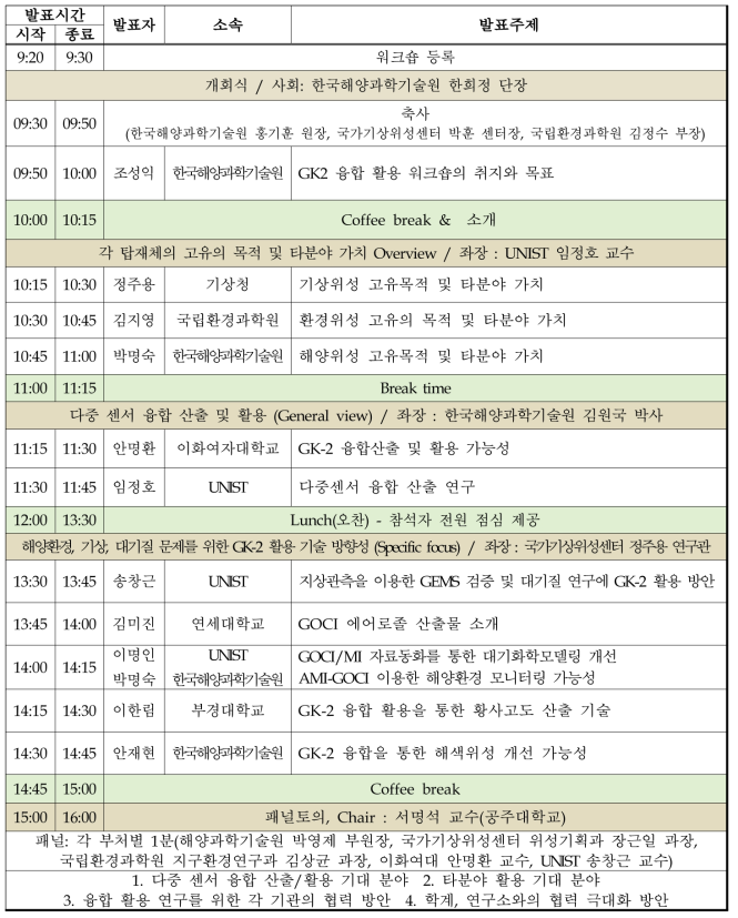 제안된 다부처과제에 대한 관련 기관과 학계의 의견 수립을 위한 “차세대 정지궤도 복합위성 GK-2A/2B 융합 활용을 위한 워크숍”을 개최하였음