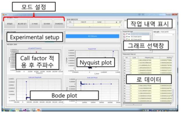 분석 프로그램 화면캡처