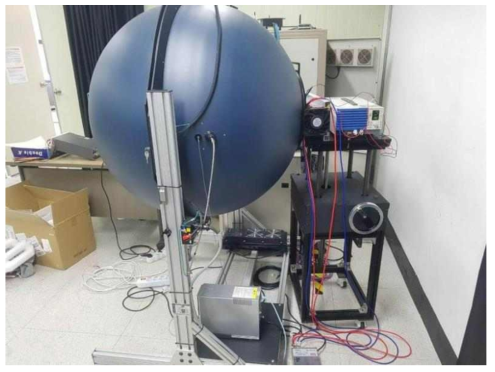 부경대학교 LED 융합기술 연구센터 UV LED 모듈 측정