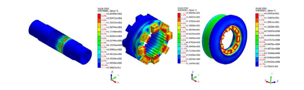 출력축, 클러치, 베벨기어의 응력분포