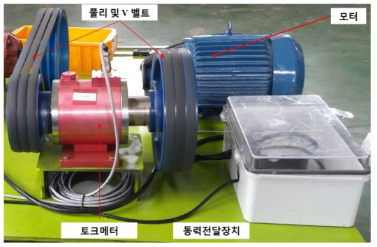 동력전달 장치 내구 Test 시험기 구성