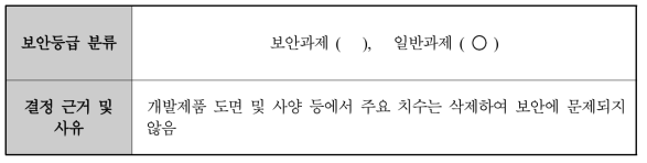 개발기술과 종래기술과의 차별성