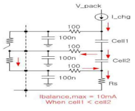 Cell voltage balancing 블록 다이어그램
